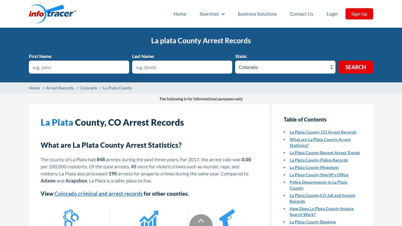 La Plata County, CO Arrests, Mugshots & Jail Records - InfoTracer